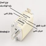 فیوز HRC