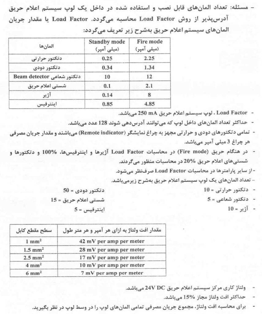 سوال یک آزمون نظام مهندسی برق طراحی مهر 1402 1