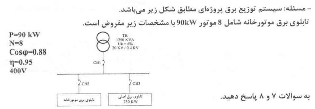 نظام مهندسی طراحی