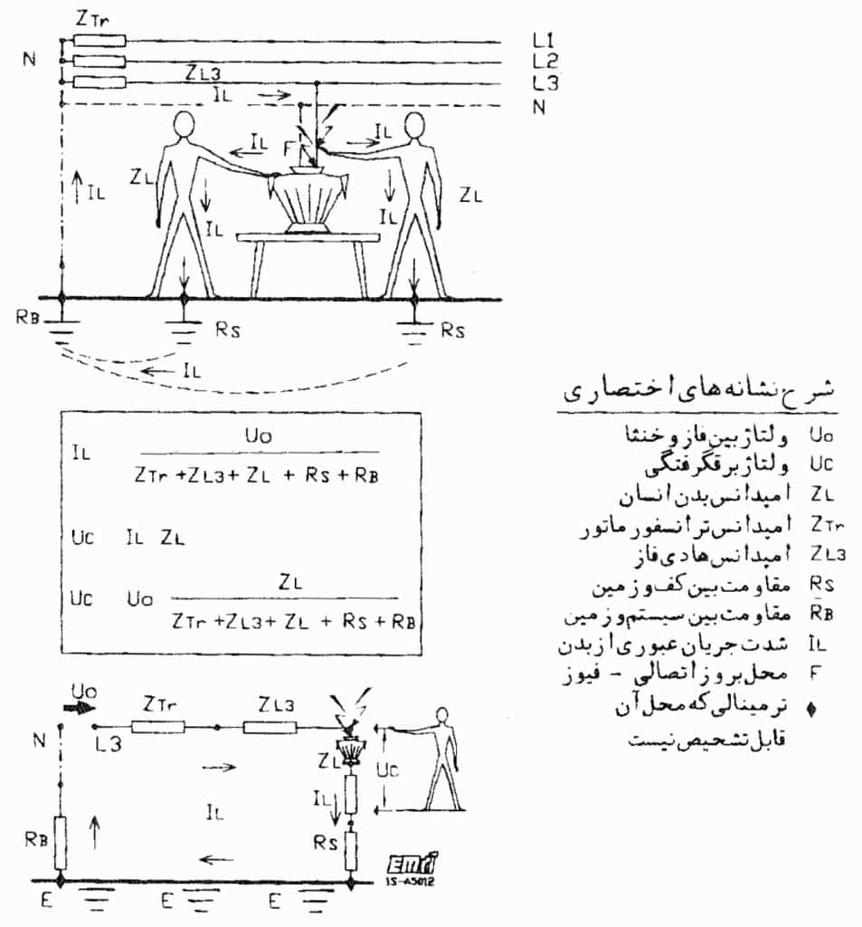 پاسخ تشریحی سوال18 آزمون طراحی برق مهر 1402 3