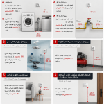فاصله پریز های برق از دیگر تجهییرات و وسایل الکتریکی