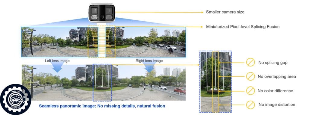 سری Multi-Vision داهوا