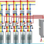اجزای اصلی تابلو بانک خازنی
