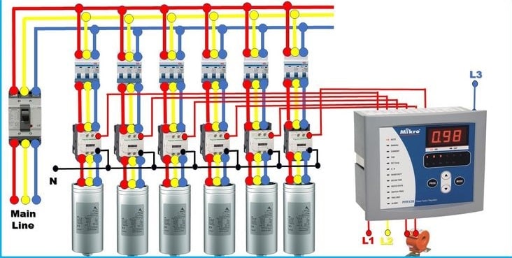 اجزای اصلی تابلو بانک خازنی