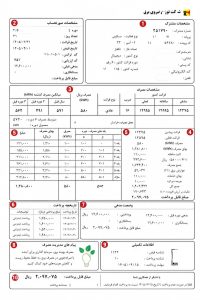 قبض برق جدید