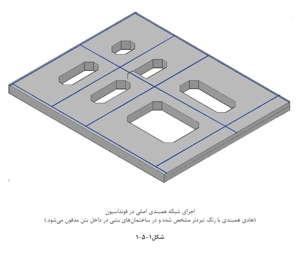 همبندی ساختمان بتنی و اتصال آرماتورها به سیستم همبندی