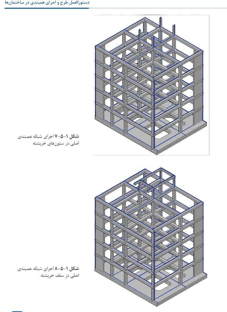 همبندی ساختمان بتنی و اتصال آرماتورها به سیستم همبندی